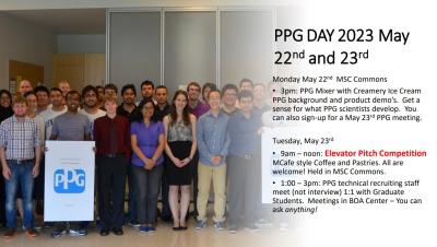 2023 PPG Day 