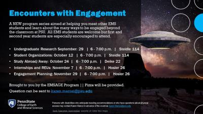 Encounters with Engagement - Undergraduate Research