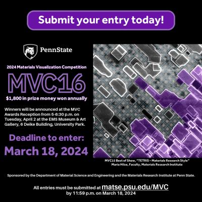 Deadline for annual Materials Visualization Competition (MVC16)