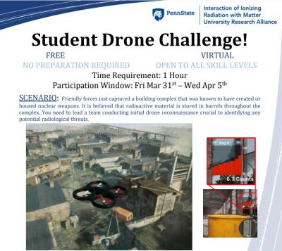 Drone Event