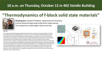 Thermodynamics of f-block solid state materials